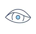Swollen eyelids
